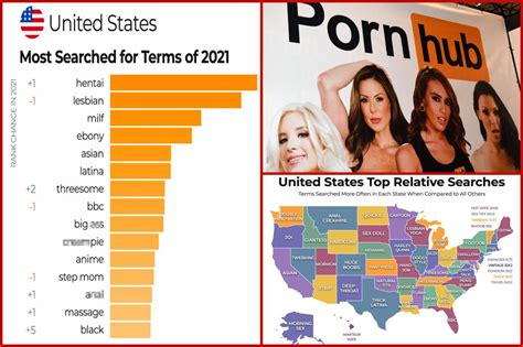 most popular porn video|Free Most Viewed Porn Videos